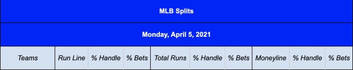 Screen Shot 2021-04-05 at 2.47.33 PM